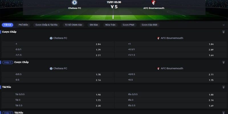 Bảng tỷ lệ kèo trận so tài giữa Chelsea vs Bournemouth ngày 15/1
